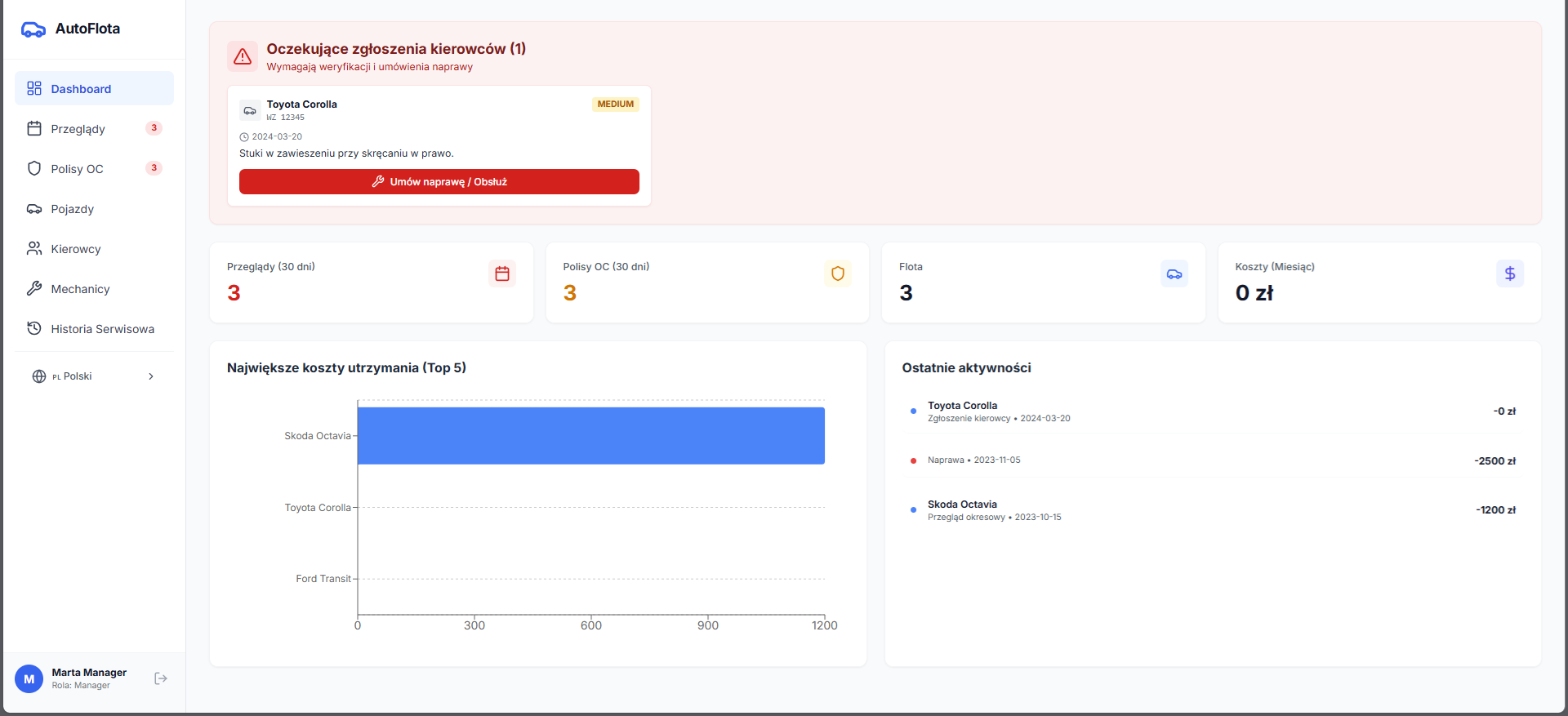 Autoflota - Zarzadzanie Flota